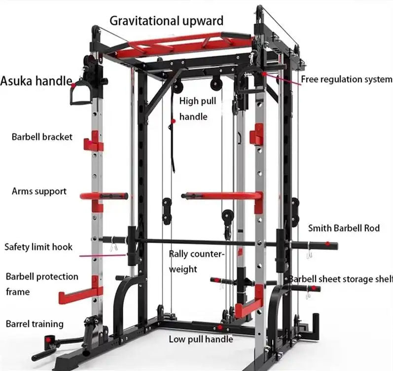PJM10 610 Smith Training machine
