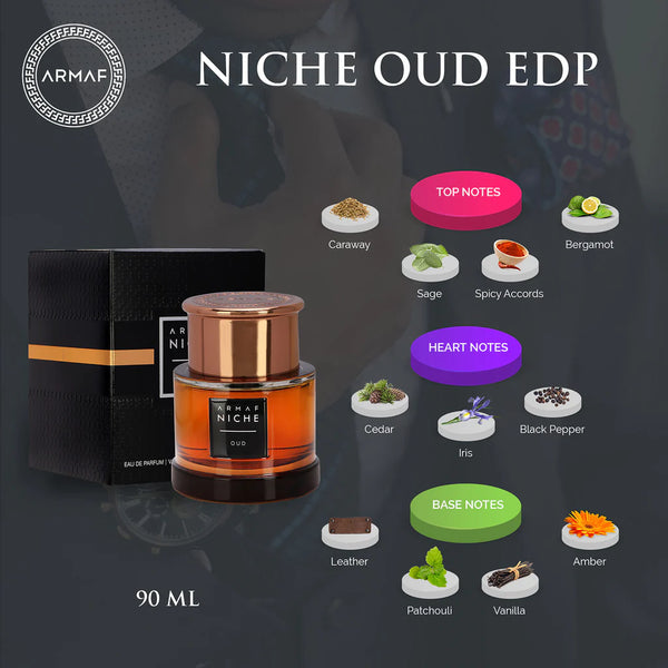 ARMAF NICHE OUD