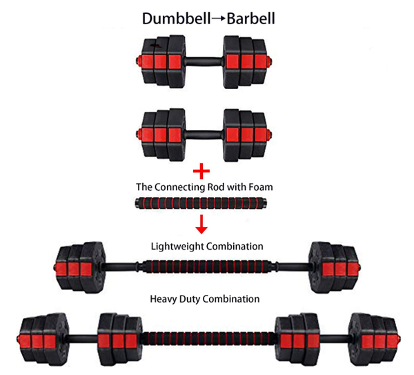 PJD-06 50Kg DUMBBELL SET
