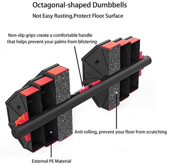 PJD-06 50Kg DUMBBELL SET